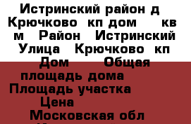 Истринский район,д. Крючково-2кп,дом-400 кв. м › Район ­ Истринский › Улица ­ Крючково 2кп › Дом ­ 1 › Общая площадь дома ­ 400 › Площадь участка ­ 1 000 › Цена ­ 11 000 000 - Московская обл., Истринский р-н, Крюково д. Недвижимость » Дома, коттеджи, дачи продажа   
